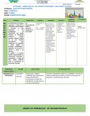 Actividad significativa: Me divierto trepando y escalando alturas