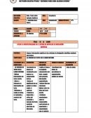 Sesion de aprendizaje: Aplica la intertextualidad en la lectura de articulos de divulgaciòn CIENTIFICA
