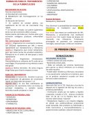 Farmacos para el tratamiento de la tuberculosis