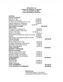 Ejemplo de Balance General