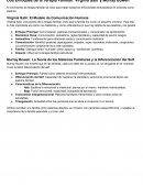 Dos enfoques de la terapia familiar: Virginia Satir y Murray Bowen