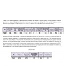 Analisis para a estrategia de expansion playa Dorada