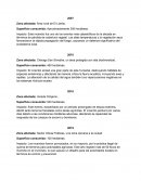 Análisis de incendios forestales