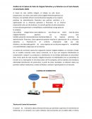 Análisis de la cadena de valor de Colgate Palmolive y su relación con el Costo Basado en Actividades (ABC)