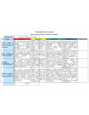 Instrumento de evaluación (Podcast)