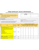 Trabajo estandar para técnico de mantenimiento