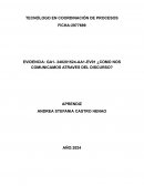 Como nos comunicamos a traves del discurso