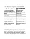 Cuadro de lo que es y no es la Responsabilidad Social (RSE)