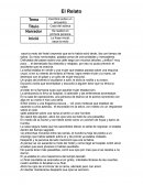 El relato. Caza del azteca