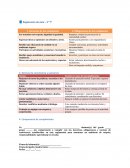 Reglamento de Aula – 2°