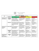 Actividades adaptadas Lengua 6° grado