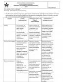 Promover el uso raconal de los recursos naturales