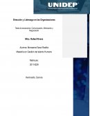 Dirección y liderazgo en las organizaciones. Tabla de escenarios: comunicación, motivación y negociación