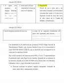 Solicitud Formulacion de imputacion