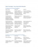 Saberes tecnológicos - tercer grado (versión mejorada) en relación con los procesos tecnológicos