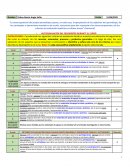 Autoevaluación del desempeño durante el curso