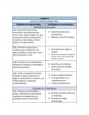 Chile mi patria donde naci