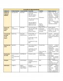 Dilucion de medicamentos