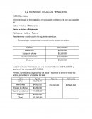 Estado de situación financiera