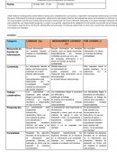 Rúbrica investigación literaria