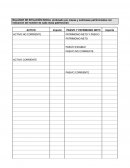 Balance de situación inicial