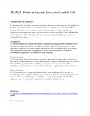 Diseño de bases de datos con el modelo E-R