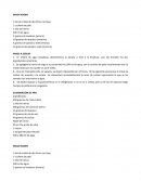 Masa madre. Elaboración de pan