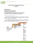 Bienes y derechos reales. Diferencia entre cosa y bien