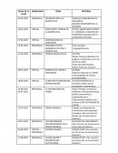 Resumenes de clase y materiales