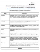 Funciones y roles del trabajo social penitenciario