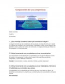 Talento humano. Componentes de una competencia