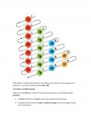 El átomo: un edificio especial