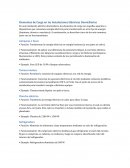 Elementos de carga en las instalaciones eléctricas domiciliarias