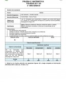 Prueba de matemática Figuras 2D y 3D 3° año básico