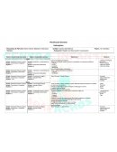 Planificacion semanal Cuerpos geométricos