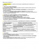 La narrativa pedagógica y su relación con los procesos y capacidades para la enseñanza y el aprendizaje