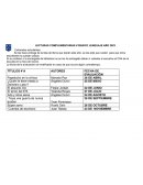 Lecturas complementarias 4°básico