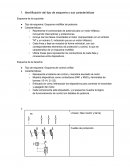 Esquema multifilar de potencia