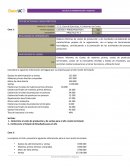 Casos prácticos: Costos y presupuestos