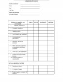 Escala de evaluacion para profesores abreviada (Adaptación de Conners)