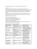 Reporte de análisis de información y creación de nuevas medidas contables