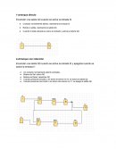 Programación de circuitos lógicos y temporizadores