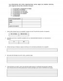 Encuesta Clima laboral