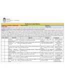 Planificación Unidad Didáctica. Historia 2° básico