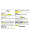 Planeacion Lenguaje: me reconozco y pertenezco