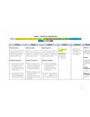 Matriz de consistencia. Implementación de sistema web scraping