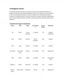 Inventario de Jugos en Supermaxi