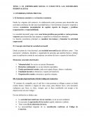 Empresario social o colectivo. las sociedades personalistas