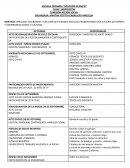 Programa Acto Civico (19 de octubre)