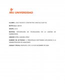 Comparativo de softwares aplicados a la administración de almacenes